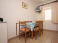 Jídelna Vis, Jídelna v ubytování typu apartment, WiFi.