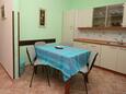 Dining room Umag, Dining room in the apartment, dopusteni kucni ljubimci i WIFI.