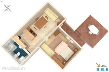 Plan Mali Lošinj, Plan in the apartment, dopusteni kucni ljubimci i WIFI.