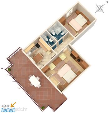 Mali Lošinj, План в размещении типа apartment, Домашние животные допускаются и WiFi.