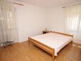 Spalnica Ćunski, Spalnica v nastanitvi vrste room, WiFi.