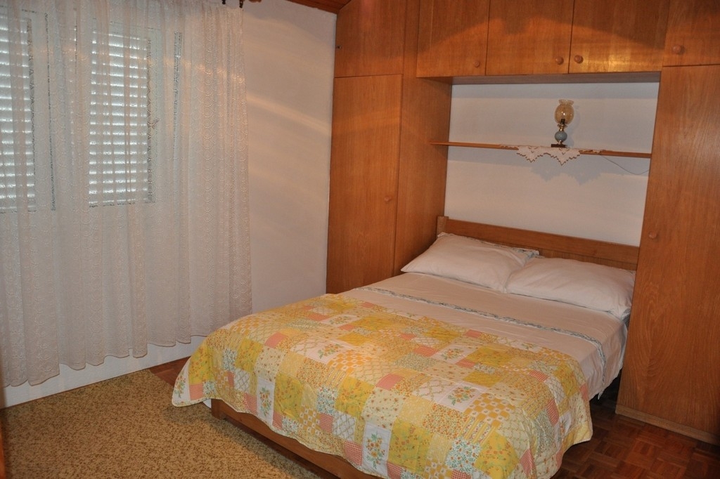 Top Rab Lopar Top Rab Lopar