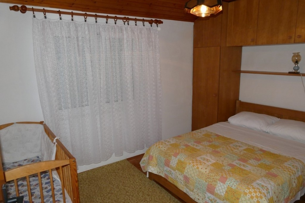 Top Rab Lopar Top Rab Lopar