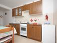 Kitchen Cres, Kitchen in the apartment, (pet friendly) and WiFi.