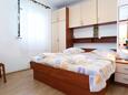 Ložnice Žuljana, Ložnice v ubytování typu apartment, WiFi.