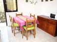 Dining room Umag, Dining room in the apartment, dostupna klima, dopusteni kucni ljubimci i WIFI.