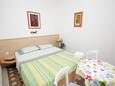 Ložnice Babići, Ložnice v ubytování typu studio-apartment, s klimatizací, domácí mazlíčci povoleni a WiFi.