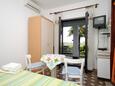 Столовая Babići, Столовая в размещении типа studio-apartment, Домашние животные допускаются и WiFi.