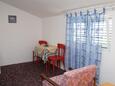 Столовая Trpanj, Столовая в размещении типа studio-apartment, Домашние животные допускаются и WiFi.