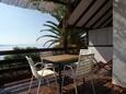 Терраса 1 Podgora, Терраса 1 в размещении типа apartment, с видом на море и WiFi.