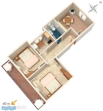 Plan Podaca, Plan in the apartment.