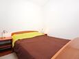 Viganj, Dormitorio 2 in the apartment, (pet friendly) y WiFi.