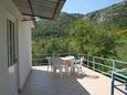 Shared terrace Viganj, Shared terrace in the apartment, with a sea view, (pet friendly) and WiFi.