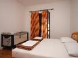 Podaca, Ložnice 1 v ubytování typu apartment, WiFi.
