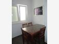 Dining room Lovište, Dining room in the apartment, (pet friendly) and WiFi.