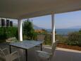 Terrasse Podaca, Terrasse dans l’hébergement en type studio-apartment, avec la vue sur la mer et WiFi.