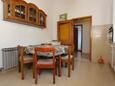 Dining room Drašnice, Dining room in the apartment, (pet friendly).