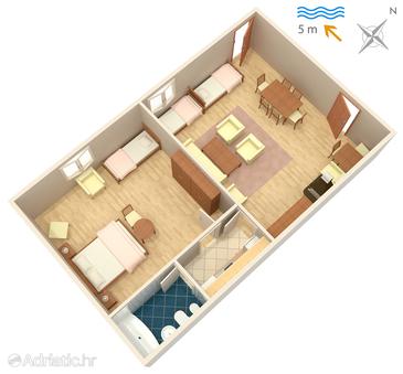 Plan Podaca, Plan in the apartment, dopusteni kucni ljubimci.