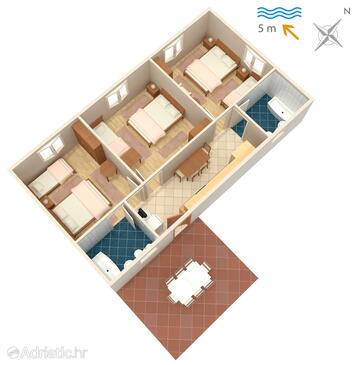 Plan Podaca, Plan in the apartment, dopusteni kucni ljubimci.