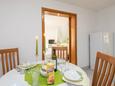 Dining room Orebić, Dining room in the apartment, (pet friendly) and WiFi.