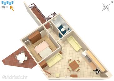 Plan Drašnice, Plan in the apartment, dopusteni kucni ljubimci i WIFI.