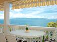 Apartments and Rooms Živogošće - Porat (Makarska) - 2733