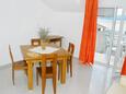 Dining room Duće, Dining room in the apartment, dopusteni kucni ljubimci.
