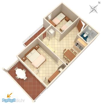 Plan Mimice, Plan in the apartment, WIFI.