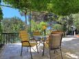 Апартаменты Lokva Rogoznica (Omiš) - 2762