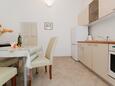 Shared kitchen Duće, Shared kitchen in the room, WIFI.