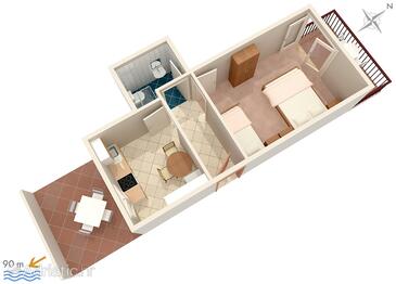 Plan Podaca, Plan in the apartment, WIFI.