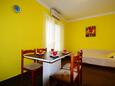 Dining room Rastići, Dining room in the apartment, air condition available and WiFi.