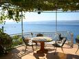 Stanići, Shared terrace in the apartment, with a sea view and WiFi.