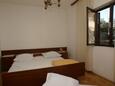 Ložnice Supetar, Ložnice v ubytování typu room, domácí mazlíčci povoleni.