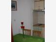 Blagovaonica Bol, Blagovaonica u smještaju tipa apartment, WiFi.