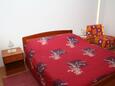 Ložnice Bol, Ložnice v ubytování typu apartment, WiFi.