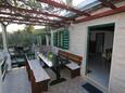 Terrace 1 Bol, Terrace 1 in the house, with a sea view, (pet friendly) and WiFi.