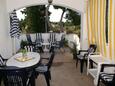 Terrace Mirca, Terrace in the apartment, with a sea view, (pet friendly) and WiFi.