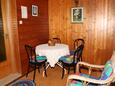 Dining room Splitska, Dining room in the apartment, (pet friendly) and WiFi.
