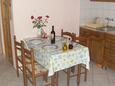 Dining room Povlja, Dining room in the apartment, WiFi.