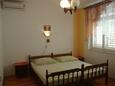 Ložnice Sumartin, Ložnice v ubytování typu apartment, WiFi.