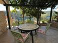 Duga Luka (Prtlog), Terrace in the apartment, with a sea view and WiFi.