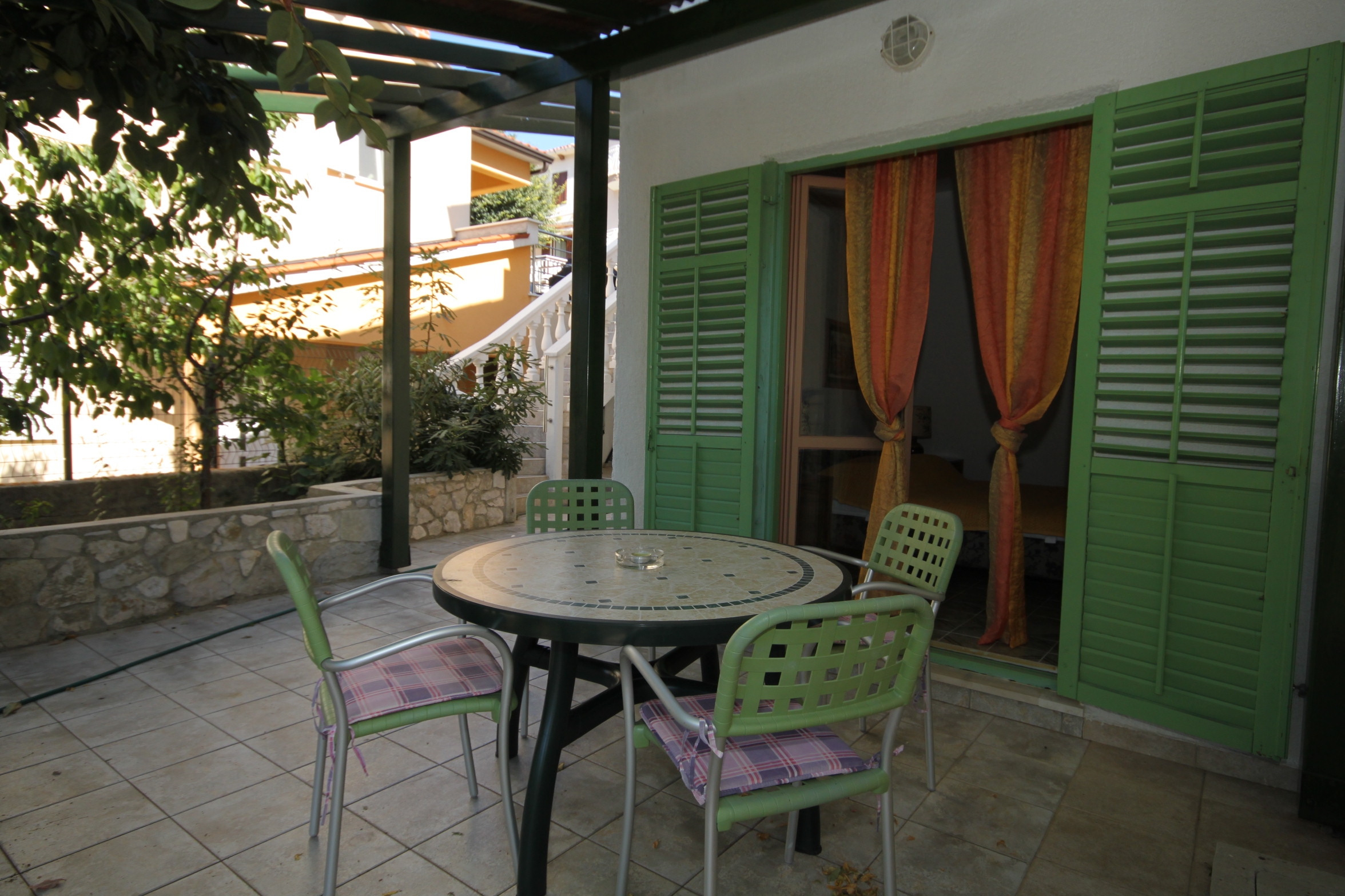 Top Labin Duga Luka (Prtlog) Top Labin Duga Luka (Prtlog)