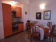 Bucătărie Krnica, Bucătărie în unitate de cazare tip apartment, WiFi.