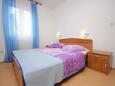 Bedroom Vis, Bedroom in the room, air condition available and WiFi.