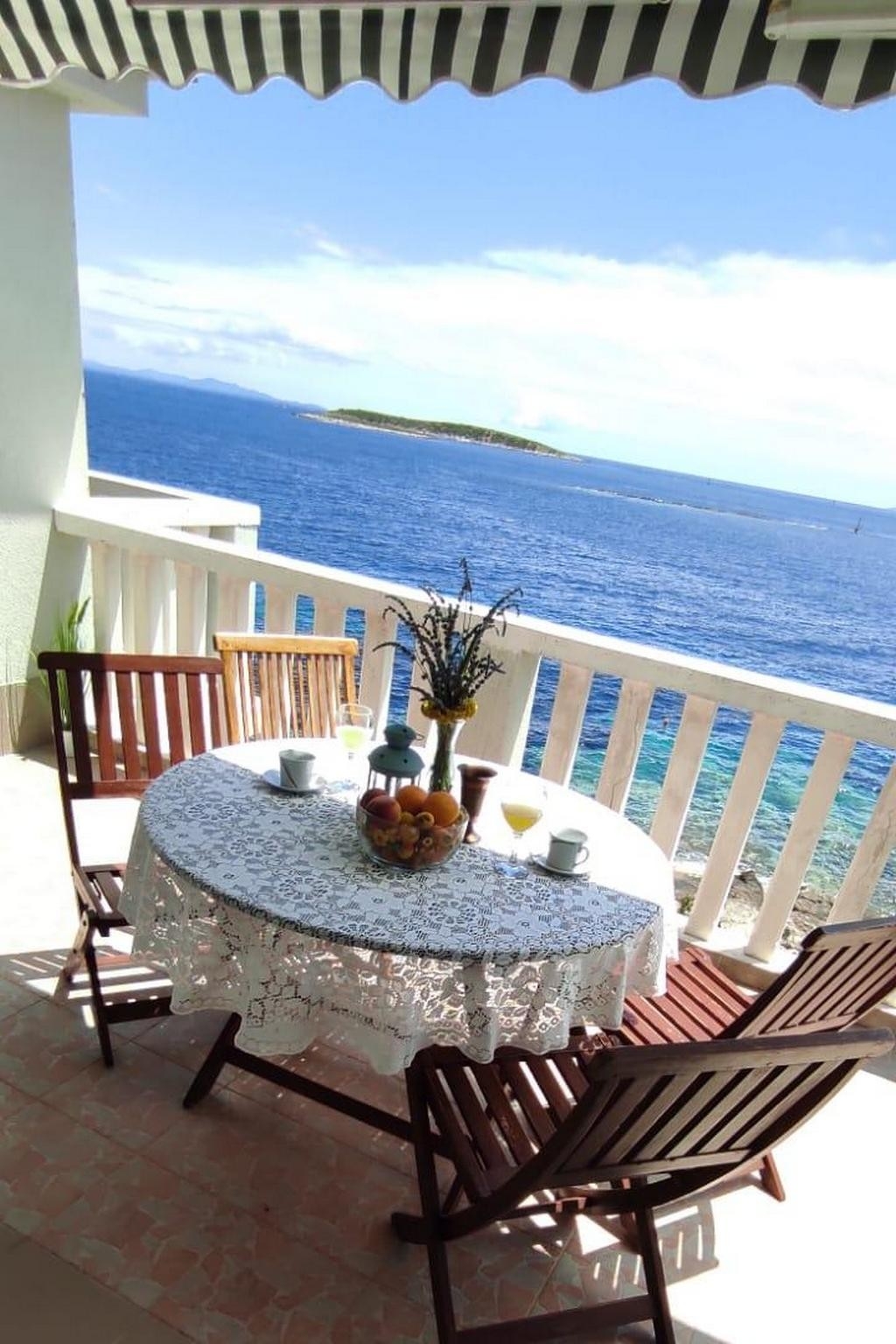 Top Vis Milna Top Vis Milna