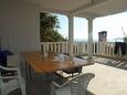 Terrace Milna, Terrace in the apartment, with a sea view and WiFi.