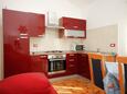 Kuchyně Babići, Kuchyně v ubytování typu apartment, WIFI.