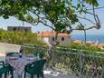 Postira, Terrace in the apartment, with a sea view, (pet friendly) and WiFi.