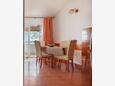 Dining room Igrane, Dining room in the apartment, air condition available and WiFi.